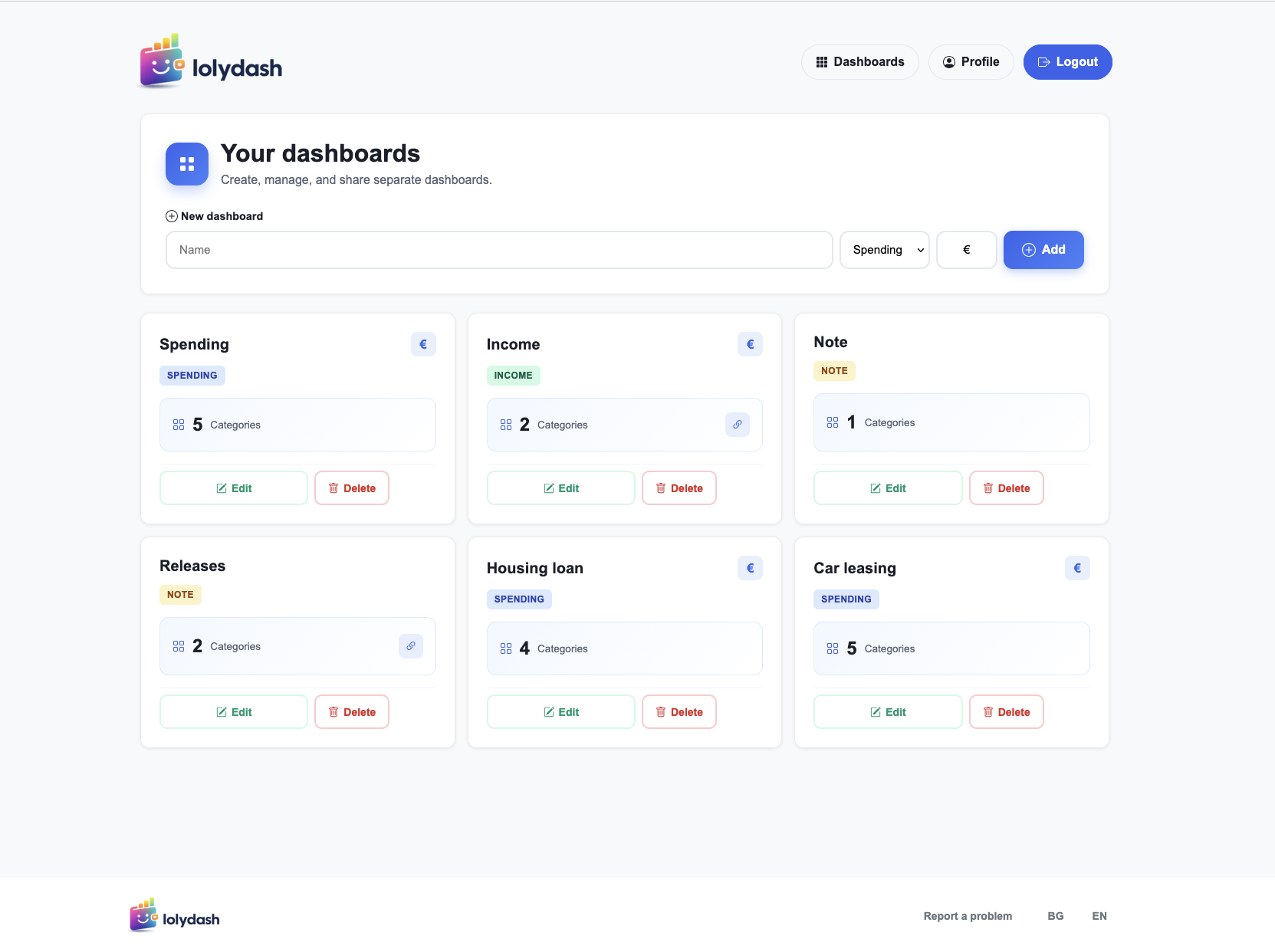 Преглед на LolyDash табло